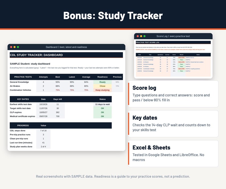 Peut inclure: Un tableau de bord num&eacute;rique de suivi d'&eacute;tude pour les examens CDL comprenant un r&eacute;sum&eacute; des tests pratiques avec des colonnes pour les tentatives, les scores et le statut de pr&eacute;paration, ainsi qu'un journal des scores et des dates cl&eacute;s.