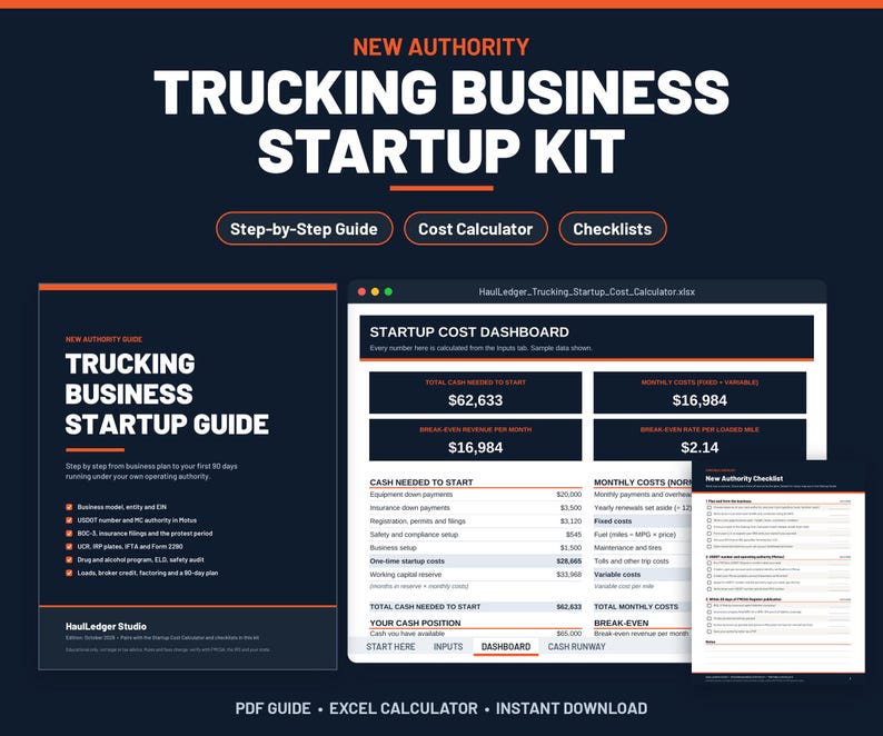 Pode incluir: Um kit digital de inicializa&ccedil;&atilde;o para empresas de transporte com guia, calculadora de custos e listas de verifica&ccedil;&atilde;o. O texto inclui New Authority Trucking Business Startup Kit, Startup Cost Dashboard e v&aacute;rios dados financeiros em azul e laranja.
