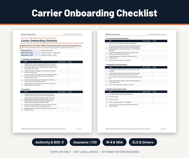 Pu&ograve; includere: Un modello di documento di lista di controllo per l'onboarding del vettore in due pagine con sezioni per autorit&agrave;, registrazione, assicurazione, tasse, pagamenti, accordi, attrezzature, ELD e conducenti con testo e tabelle.