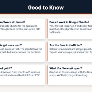 Pode incluir: Um gr&aacute;fico informativo intitulado Good to Know com seis caixas retangulares brancas contendo perguntas e respostas frequentes sobre requisitos de software, compatibilidade com Google Sheets, empr&eacute;stimos, taxas, acesso a arquivos e solu&ccedil;&atilde;o de problemas.