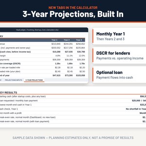 Pode incluir: Uma interface de planilha digital intitulada 3-Year Projections, Built In, exibindo dados financeiros para uma startup de transporte. Inclui uma tabela de resumo com receita de frete, lucro l&iacute;quido e cobertura do servi&ccedil;o da d&iacute;vida.