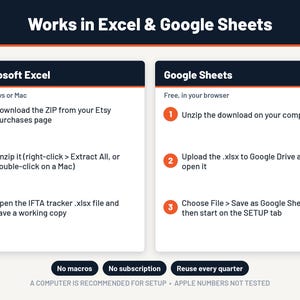 K&ouml;nnte beinhalten: Eine Anleitungsgrafik mit dem Titel Works in Excel & Google Sheets. Sie beschreibt drei Schritte f&uuml;r Microsoft Excel und drei Schritte f&uuml;r Google Sheets. Der untere Text enth&auml;lt No macros, No subscription, Reuse every quarter und A computer is recommended for setup.