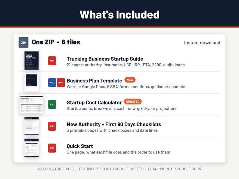 Pode incluir: Um pacote de download digital contendo um arquivo ZIP com seis documentos: um guia de in&iacute;cio de neg&oacute;cios de transporte de 21 p&aacute;ginas, um modelo de plano de neg&oacute;cios, uma calculadora de custos, listas de verifica&ccedil;&atilde;o e um guia r&aacute;pido.