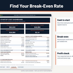Pode incluir: Uma planilha digital intitulada Startup Cost Dashboard para empresas de transporte. Exibe dados financeiros, incluindo o total de dinheiro necess&aacute;rio para iniciar de $62.633, custos mensais de $16.984 e uma taxa de equil&iacute;brio de $2,14 por milha carregada.