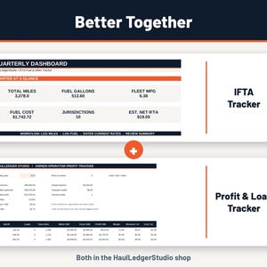 K&ouml;nnte beinhalten: Ein digitales Dashboard mit dem Titel Better Together, das einen IFTA-Tracker mit viertelj&auml;hrlichen Kilometer- und Kraftstoffdaten sowie einen Gewinn-Tracker f&uuml;r Transportunternehmer mit Einnahmen, Ausgaben und monatlichen Kennzahlen zeigt.
