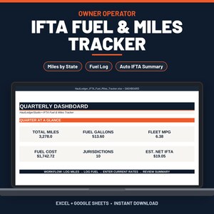 IFTA spreadsheet template on a laptop: quarterly fuel tax dashboard with total miles, fuel gallons, fleet MPG, fuel cost, jurisdictions and estimated net IFTA, for Excel and Google Sheets.