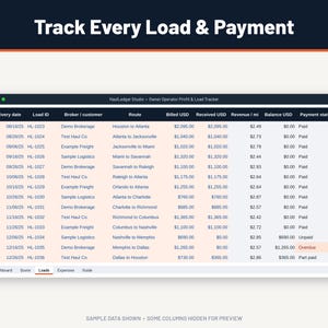 Load log tab of the owner operator spreadsheet: delivery dates, load IDs, brokers, routes, billed and received amounts, revenue per mile and paid, unpaid or overdue status.