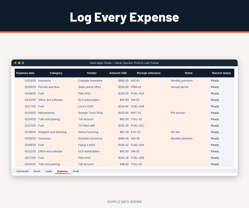 May include: A digital expense tracking spreadsheet titled Log Every Expense and HaulLedger Studio Owner Operator Profit & Load Tracker. The table displays columns for expense date, category, vendor, amount in USD, receipt reference, notes, and record status.