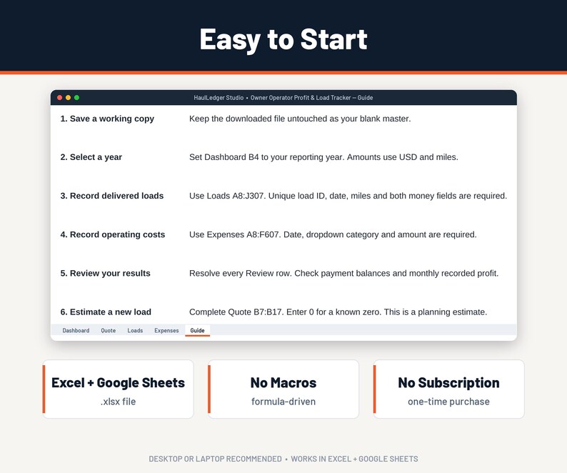 May include: A digital guide titled Easy to Start for HaulLedger Studio Owner Operator Profit & Load Tracker. It lists six steps for using the spreadsheet, including saving a copy, selecting a year, and recording loads, costs, and results.