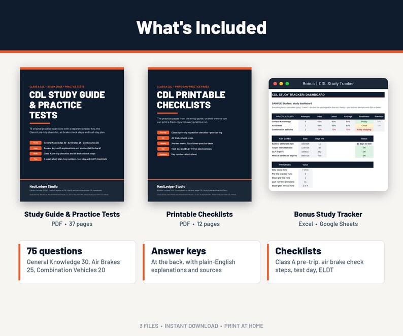 What's included: 37-page CDL study guide PDF, 12-page printable checklists PDF and bonus study tracker spreadsheet
