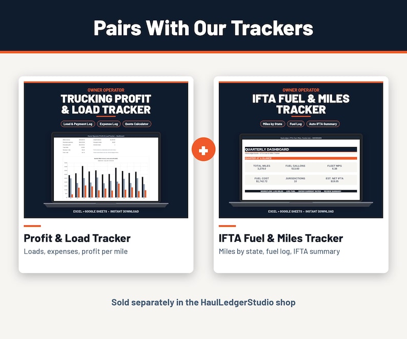 Pode incluir: Duas ferramentas de rastreamento digital para propriet&aacute;rios-operadores: o Trucking Profit & Load Tracker e o IFTA Fuel & Miles Tracker. Ambos apresentam fundos azul-escuro com detalhes em laranja, exibindo interfaces de painel com gr&aacute;ficos e registros.