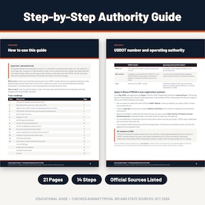 Pode incluir: Um guia educacional de duas p&aacute;ginas intitulado Step-by-Step Authority Guide. A p&aacute;gina esquerda explica como usar o guia e mostra um roteiro de 14 passos. A p&aacute;gina direita detalha os n&uacute;meros USDOT e a autoridade operacional. 21 p&aacute;ginas, 14 passos.