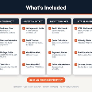 May include: A digital product comparison chart titled What's Included, featuring four columns: Startup Kit, Safety Audit Kit, Profit Tracker, and IFTA Tracker. Each column lists specific document components with orange checkmarks.