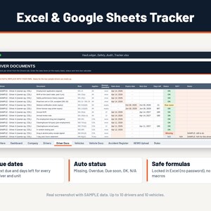 Może przedstawiać: Cyfrowy tracker w programach Excel i Google Sheets do dokumentacji kierowc&oacute;w. Interfejs przedstawia arkusz kalkulacyjny z kolumnami dla nazwisk kierowc&oacute;w, typ&oacute;w dokument&oacute;w, dat oraz wskaźnik&oacute;w statusu, takich jak OK, Due soon i Missing.