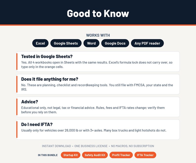 May include: An informational graphic titled Good to Know listing compatibility with Excel, Google Sheets, Word, Google Docs, and PDF readers. It includes FAQs regarding Google Sheets testing, filing, advice, and IFTA requirements, plus a bundle list.