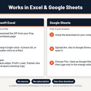 May include: An instructional graphic titled Works in Excel & Google Sheets. It outlines steps for Microsoft Excel and Google Sheets, including downloading a ZIP file, unzipping, and opening the HaulLedger_Profit_Load_Tracker.xlsx file. Includes badges for No macros, No subscription, and One-time download.