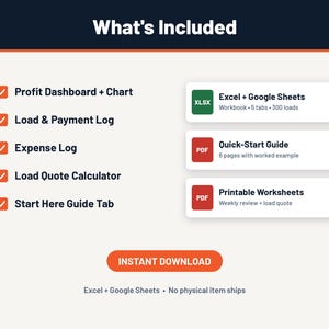 May include: A digital product listing titled What's Included, featuring a list with orange checkmarks: Profit Dashboard + Chart, Load & Payment Log, Expense Log, Load Quote Calculator, and Start Here Guide Tab. Includes Excel, Google Sheets, and PDF files.