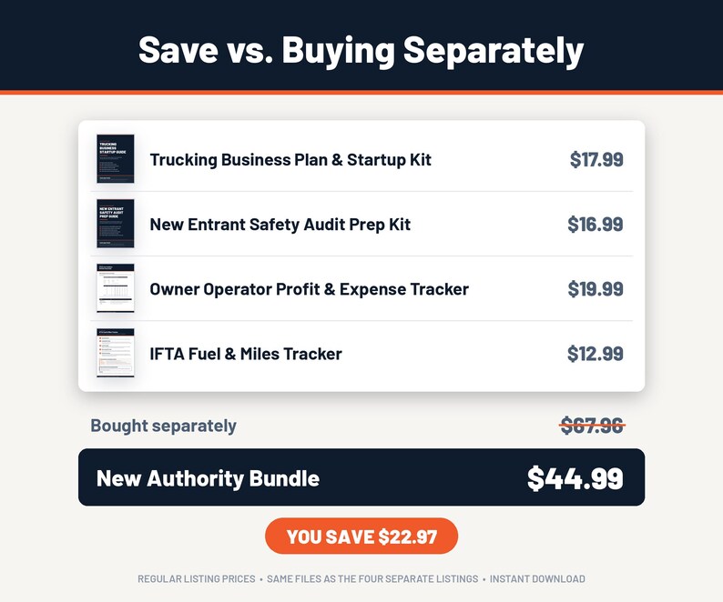 May include: A digital comparison chart titled Save vs. Buying Separately, listing four items: Trucking Business Plan & Startup Kit, New Entrant Safety Audit Prep Kit, Owner Operator Profit & Expense Tracker, and IFTA Fuel & Miles Tracker in a bundle.