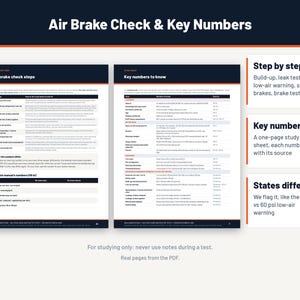 Peut inclure: Un guide d'&eacute;tude intitul&eacute; Air Brake Check & Key Numbers pr&eacute;sentant deux pages de texte. La page de gauche liste les &eacute;tapes de v&eacute;rification des freins &agrave; air et la page de droite les chiffres cl&eacute;s. Trois encadr&eacute;s blancs r&eacute;sument les &eacute;tapes et les diff&eacute;rences.