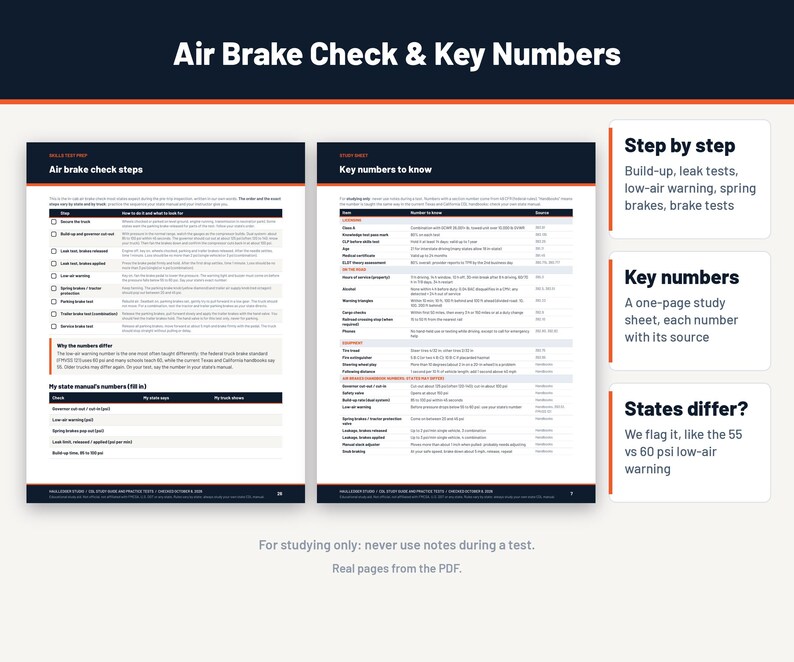 Peut inclure: Un guide d'&eacute;tude intitul&eacute; Air Brake Check & Key Numbers pr&eacute;sentant deux pages de texte. La page de gauche liste les &eacute;tapes de v&eacute;rification des freins &agrave; air et la page de droite les chiffres cl&eacute;s. Trois encadr&eacute;s blancs r&eacute;sument les &eacute;tapes et les diff&eacute;rences.