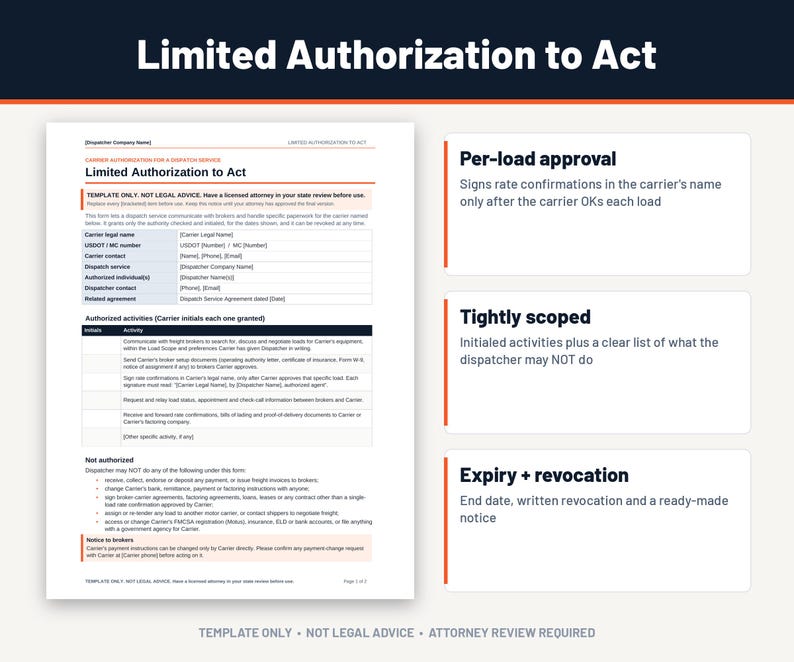 Pu&ograve; includere: Un documento intitolato Limited Authorization to Act per servizi di spedizione, con sezioni per il nome legale del vettore, numeri USDOT/MC e attivit&agrave; autorizzate. Include dettagli sull'approvazione per carico e sulla revoca del mandato.