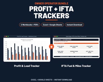 Pode incluir: Pacote para operador proprietário com rastreadores de lucro e IFTA. Inclui 2 pastas de trabalho, PDFs, Excel e Google Sheets. Exibe um gráfico de painel de rastreamento de lucro e carga, e um rastreador de combustível e milhas IFTA trimestral.