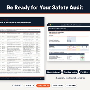 May include: An educational document titled Be Ready for Your Safety Audit featuring a list of 16 automatic-failure violations and a digital dashboard titled Safety Audit Dashboard. The document includes tables with text, data, and status indicators.