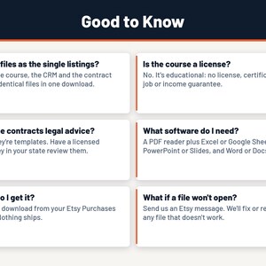 Puede incluir: Un gr&aacute;fico informativo titulado Good to Know que presenta seis preguntas y respuestas frecuentes sobre archivos digitales, licencias educativas, plantillas legales, requisitos de software y soporte t&eacute;cnico.