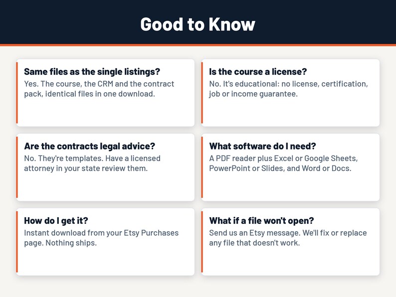 Puede incluir: Un gr&aacute;fico informativo titulado Good to Know que presenta seis preguntas y respuestas frecuentes sobre archivos digitales, licencias educativas, plantillas legales, requisitos de software y soporte t&eacute;cnico.