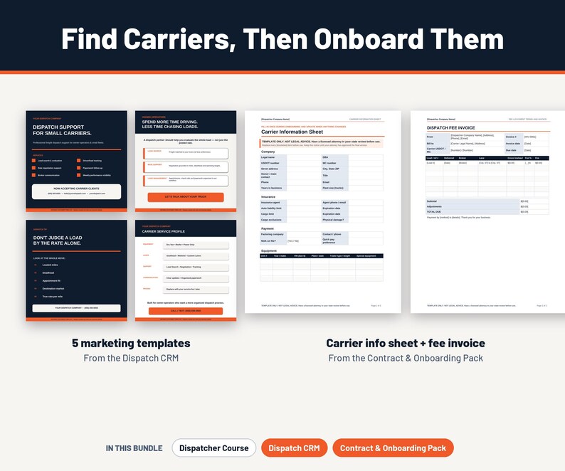 Puede incluir: Un paquete digital con cinco plantillas de marketing de un CRM de despacho, una hoja de informaci&oacute;n del transportista y una factura de tarifas de despacho de un paquete de contratos. El texto incluye Find Carriers, Then Onboard Them, Dispatch Support y Carrier Service Profile.
