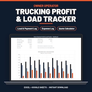 Owner operator trucking spreadsheet open on a laptop: profit and expense tracker dashboard with billed revenue, expenses, profit, cost per mile and a monthly chart, for Excel and Google Sheets.