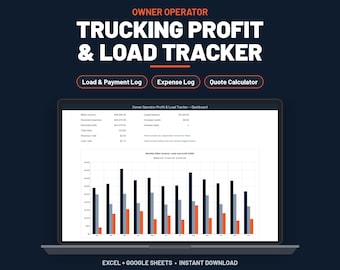 Peut inclure: Un tableau de bord numérique intitulé Owner Operator Trucking Profit & Load Tracker affiché sur un écran d'ordinateur portable. Il comprend un journal des charges et paiements, un journal des dépenses et un calculateur de devis avec un graphique.