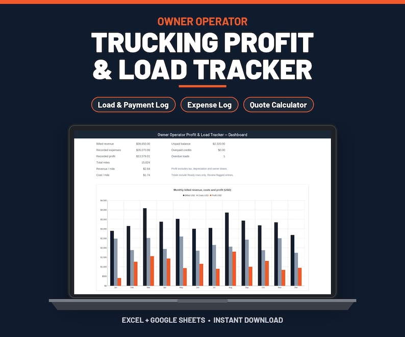 Owner operator trucking spreadsheet open on a laptop: profit and expense tracker dashboard with billed revenue, expenses, profit, cost per mile and a monthly chart, for Excel and Google Sheets.
