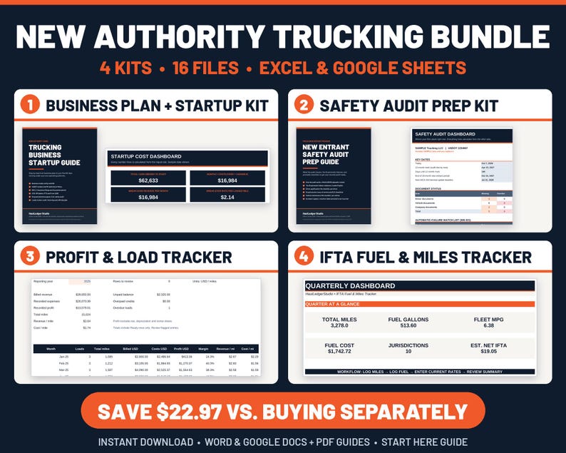 New Authority Trucking Bundle, 4 kits and 16 files for Excel and Google Sheets: real Startup Guide cover and startup cost dashboard, Safety Audit guide and tracker, profit tracker dashboard and IFTA quarterly dashboard; save $22.97 vs buying separately.