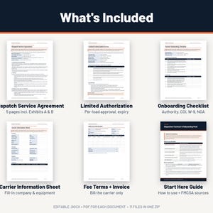 Pu&ograve; includere: Una raccolta di documenti digitali intitolata What's Included, che comprende un Dispatch Service Agreement, Limited Authorization, Onboarding Checklist, Carrier Information Sheet, Fee Terms and Invoice e una guida Start Here Guide.