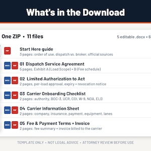Pu&ograve; includere: Un riepilogo del download digitale intitolato What's in the Download contenente un file ZIP con 11 file, inclusi 5 .docx modificabili e 6 PDF. L'elenco descrive una guida Start Here, Dispatch Service Agreement, Limited Authorization to Act, Carrier Onboarding Checklist, Carrier Information Sheet e Fee & Payment Terms + Invoice.