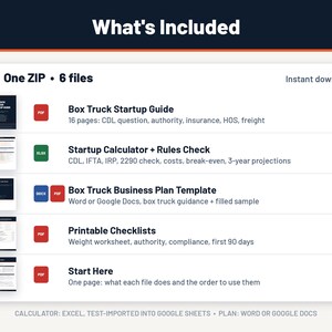 Puede incluir: Un paquete de descarga digital que contiene un archivo ZIP con seis documentos para un negocio de camiones. Incluye una gu&iacute;a de inicio de 16 p&aacute;ginas, una calculadora, una plantilla de plan de negocios, listas de verificaci&oacute;n y una p&aacute;gina de inicio.