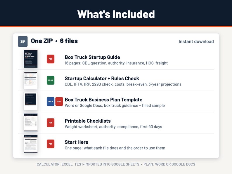 Puede incluir: Un paquete de descarga digital que contiene un archivo ZIP con seis documentos para un negocio de camiones. Incluye una gu&iacute;a de inicio de 16 p&aacute;ginas, una calculadora, una plantilla de plan de negocios, listas de verificaci&oacute;n y una p&aacute;gina de inicio.