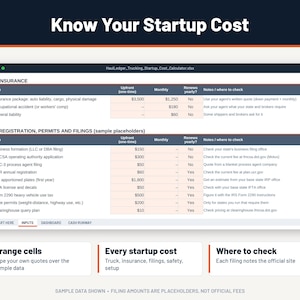 Pode incluir: Uma planilha digital intitulada Know Your Startup Cost, exibindo uma calculadora de custos iniciais para transporte. A tabela lista seguros, registros, licen&ccedil;as e arquivamentos com colunas para custos iniciais e mensais, al&eacute;m de notas.