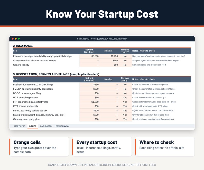 Pode incluir: Uma planilha digital intitulada Know Your Startup Cost, exibindo uma calculadora de custos iniciais para transporte. A tabela lista seguros, registros, licen&ccedil;as e arquivamentos com colunas para custos iniciais e mensais, al&eacute;m de notas.