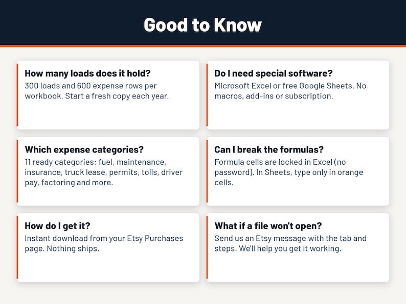 May include: An informational graphic titled Good to Know featuring six white rectangular boxes with orange borders. The text details software requirements, expense categories, file usage, and support for a digital expense tracking workbook.