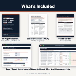 Może przedstawiać: Cyfrowy zestaw zatytułowany New Entrant Safety Audit Prep Guide zawierający 19-stronicowy przewodnik PDF, edytowalną listę kontrolną DOCX, plik PDF Start Here oraz tracker w programie Excel lub Google Sheets z 10 zakładkami.
