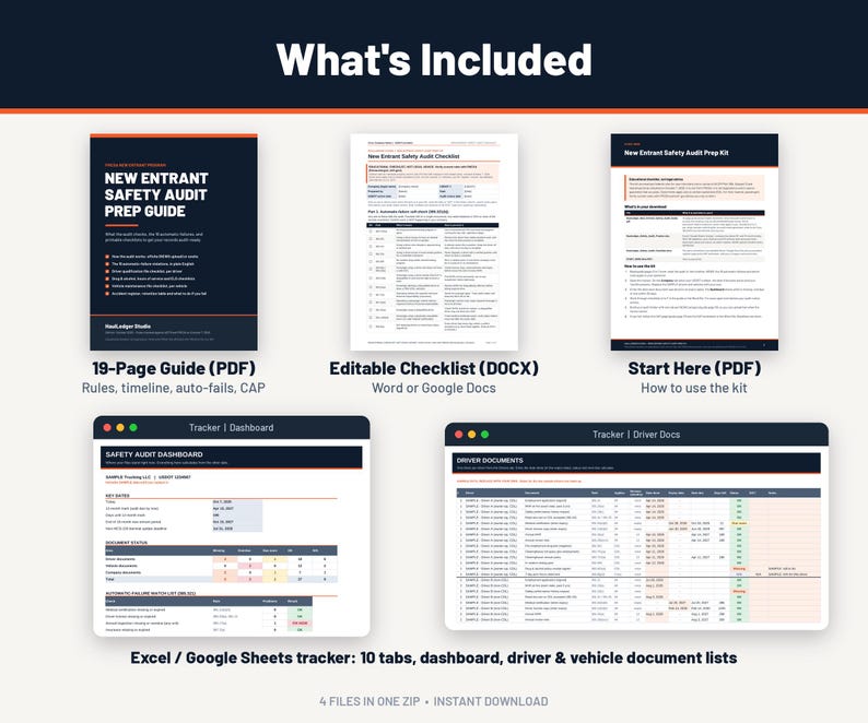 Może przedstawiać: Cyfrowy zestaw zatytułowany New Entrant Safety Audit Prep Guide zawierający 19-stronicowy przewodnik PDF, edytowalną listę kontrolną DOCX, plik PDF Start Here oraz tracker w programie Excel lub Google Sheets z 10 zakładkami.