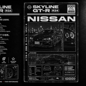 May include: A black and white poster featuring the Nissan Skyline GT-R R34. The design includes multiple photographs of the car, technical specifications, and text such as 'SKYLINE GT-R R34', 'NISSAN', '2001 APRIL VOL. 42', and 'THE LEGEND LIVES ON'.