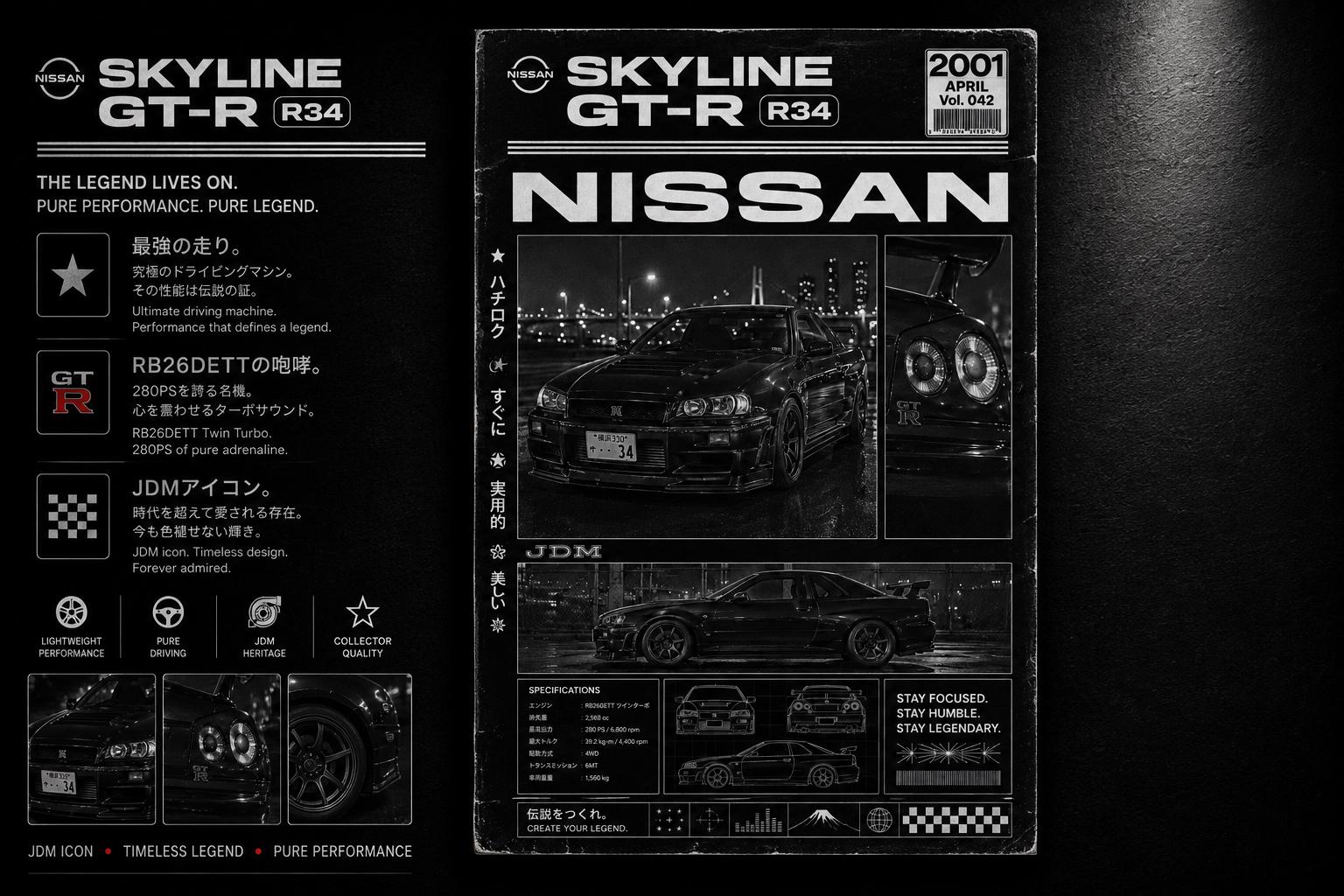 R34 poster - Etsy 日本