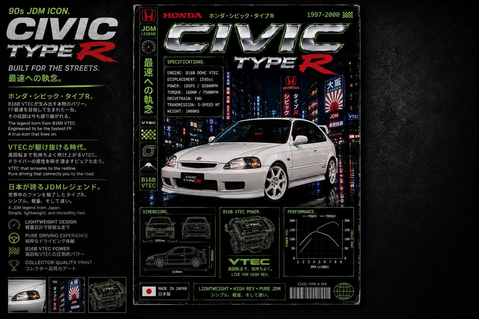 Civic Type R Ek9 Poster - Etsy