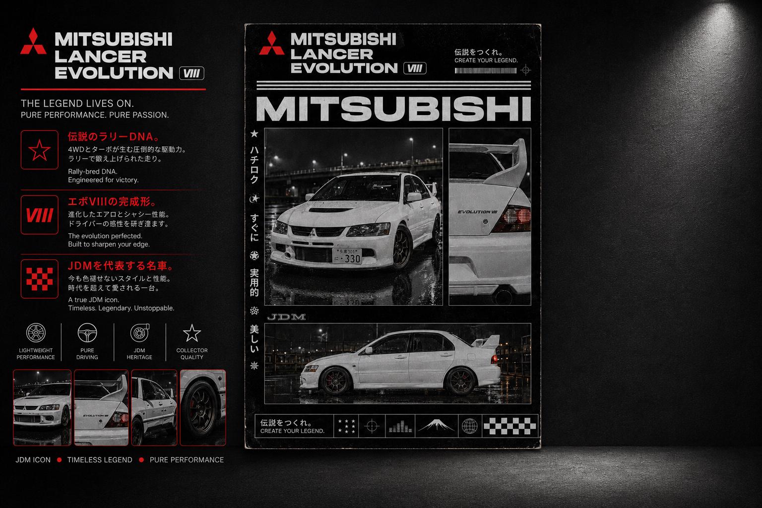 Mitsubishi Evo 8 Poster - Etsy
