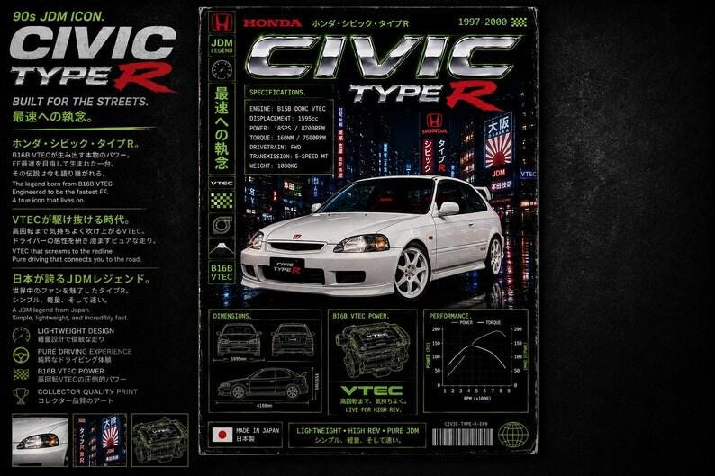 Civic Type R Ek9 Poster - Etsy