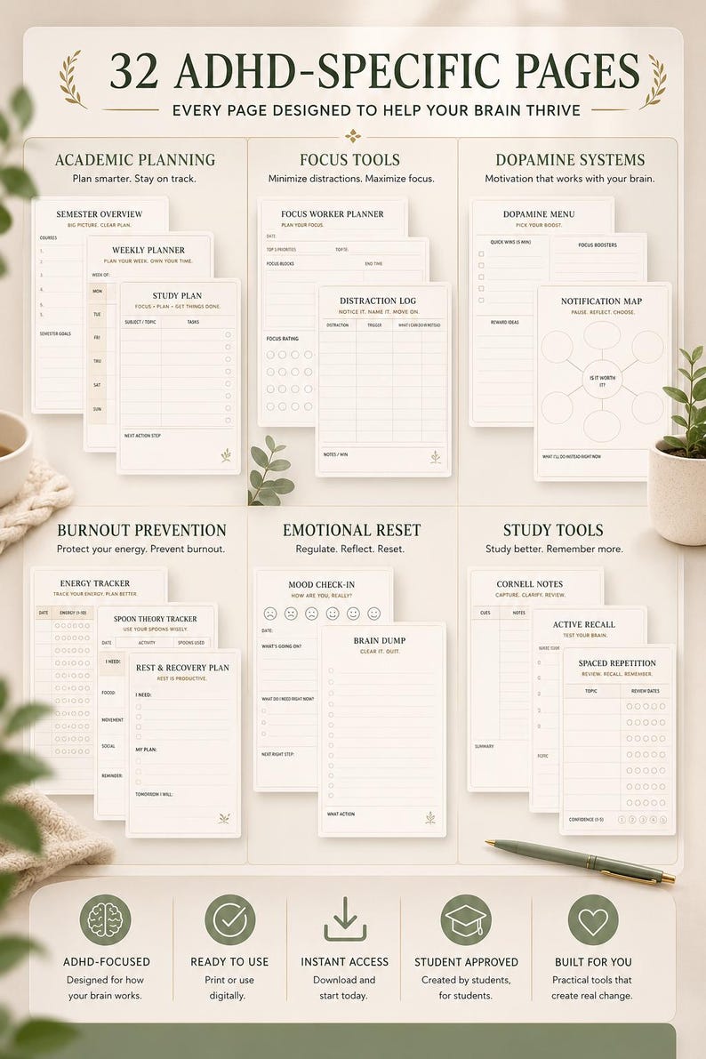 ADHD College Planner Digital Download Printable Student Planner ...