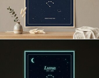 Premium Glow in the Dark Personalized Constellation Poster, Custom Pet Memorial or Nursery Star Wall Art